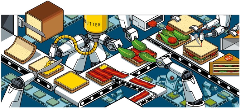 sandwich-robots-word